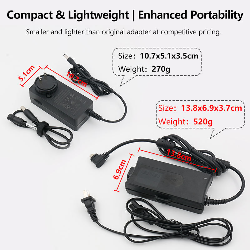 ResMed S10 Power Adapter