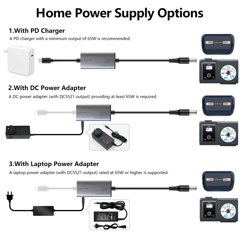 Type-C to DC5525 Power Cord