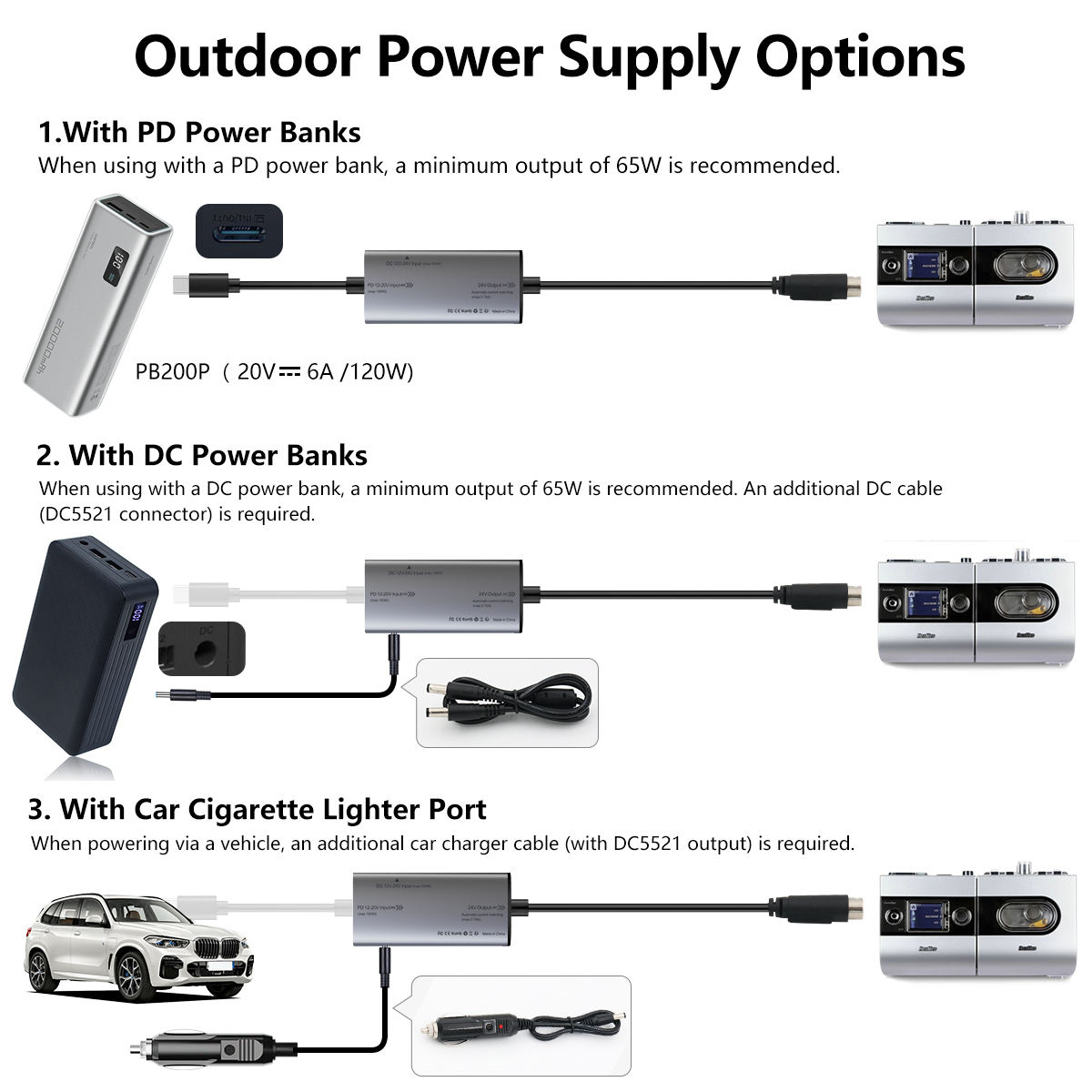 Type-C to ResMed S9 Power Cord