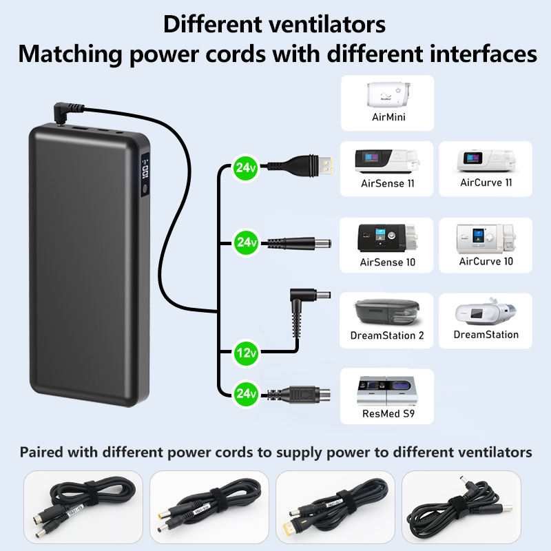 ResMed AirSense 11 power bank p125