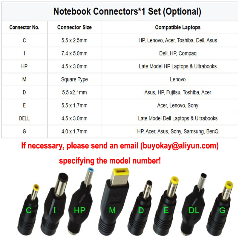 CPAP power bank p125