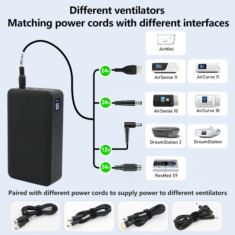 ResMed S9 Power Bank P80