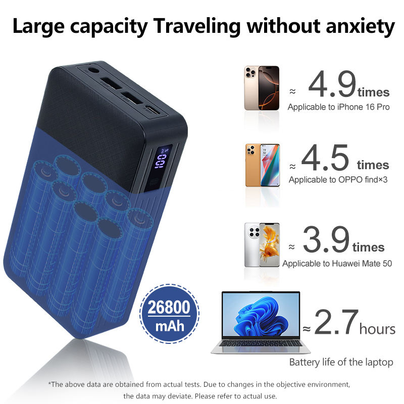 power bank p80